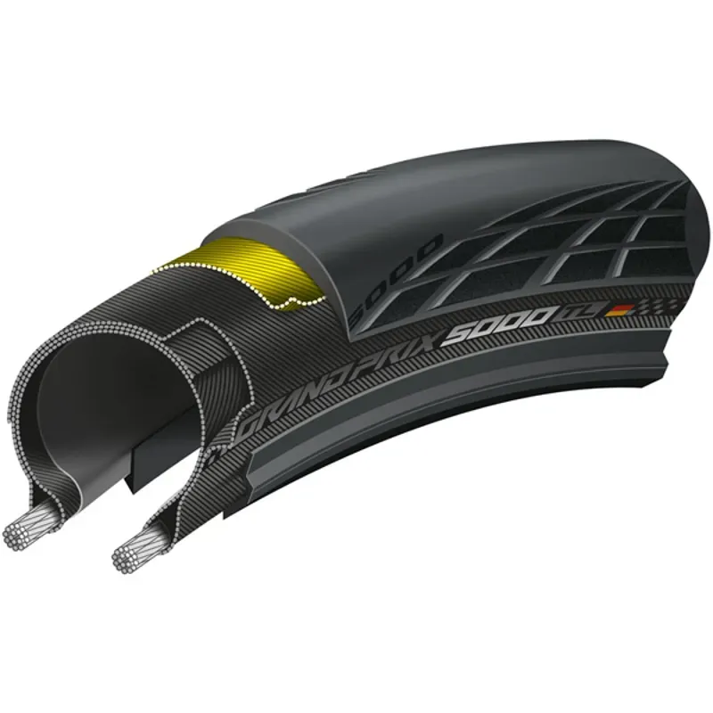 Continental Grand Prix 5000 TL - 700x25